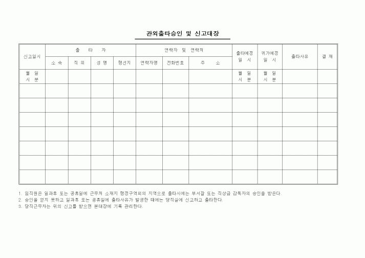 (인사/노무)관외출타승인 및 신고대장