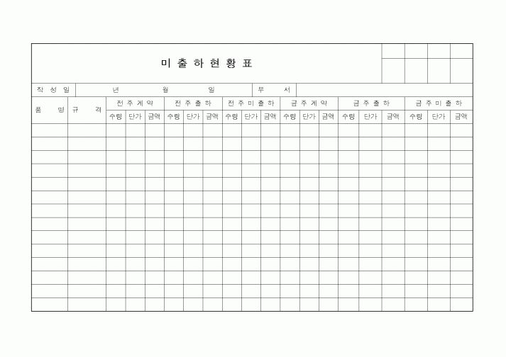 (판매/영업)미출하현황표