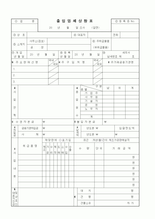 (구매/외주서식)출입업체상황표