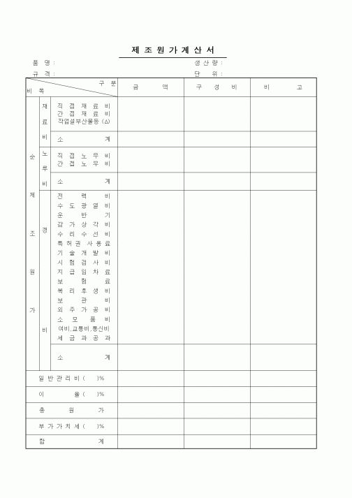 (세무/회계)제조원가계산서