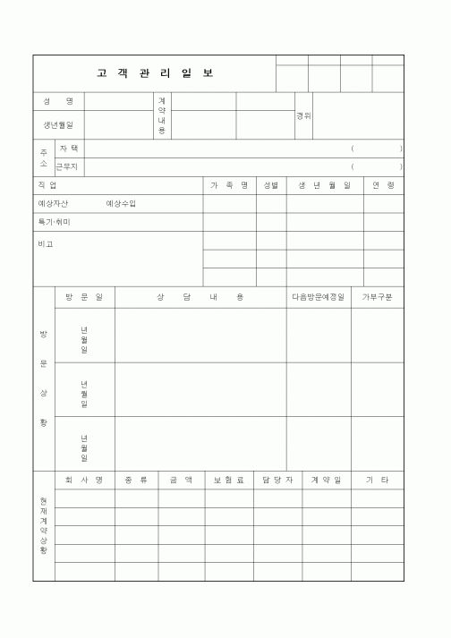 (판매/영업)고객관리일보1