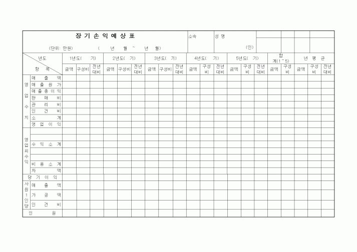 (세무/회계)장기손익예상표1