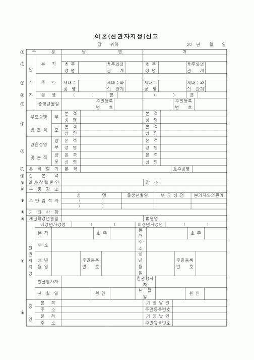 (혼인/이혼)이혼(친권자지정)신고(전면)