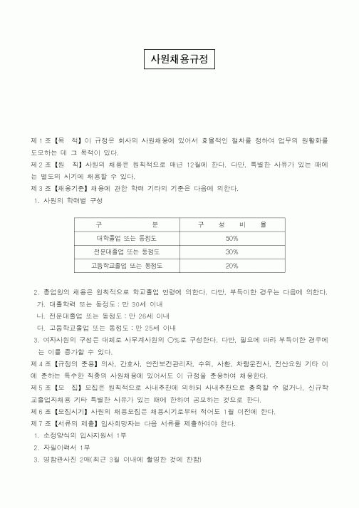 (인사/노무)사원채용규정1