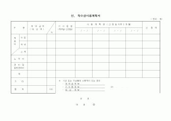 (공사예산/실행)선,착수금사용계획서