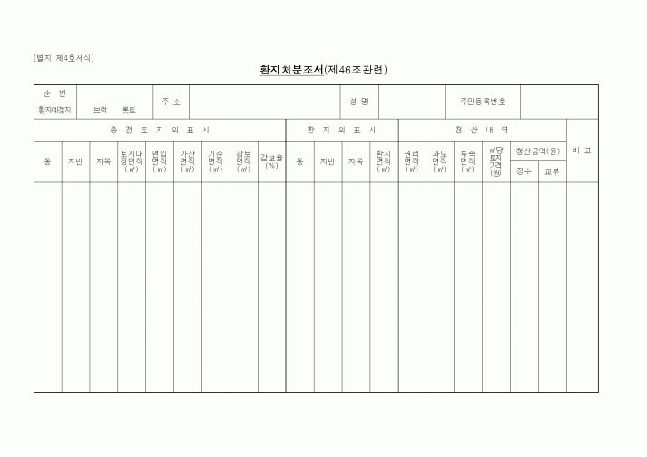 (기타건설)환지처분조서(제46조관련)