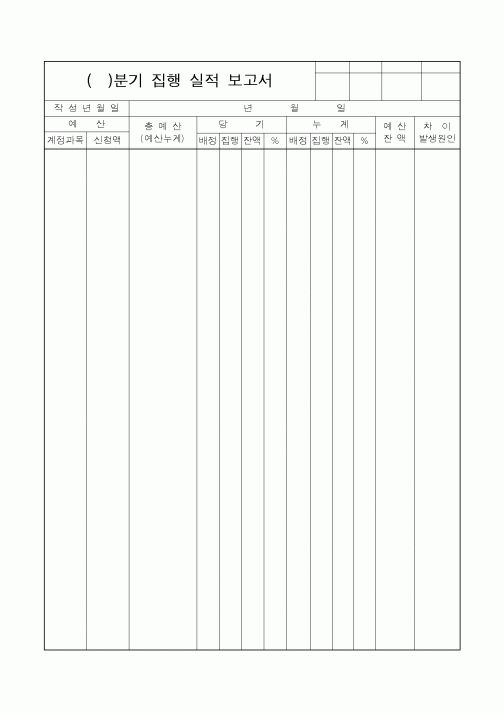 (총무)집행 실적 보고서