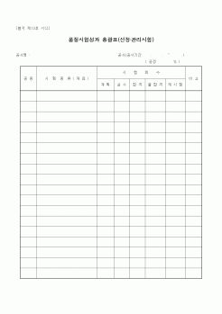 (감리업무)품질시험성과 총괄표(선정·관리시험)