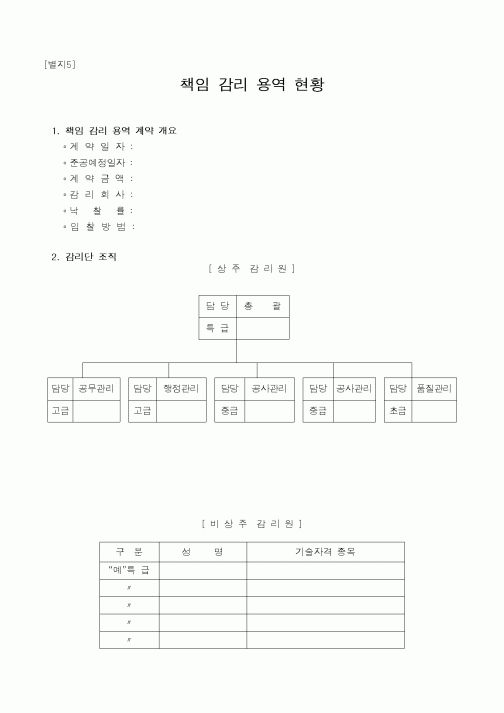 (감리업무)책임 감리 용역 현황