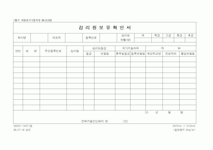 (감리업무)감리원보유확인서