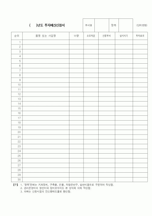 (세무/회계)투자예산신청서