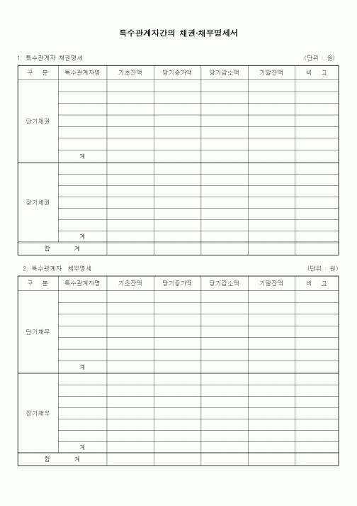 (세무/회계)특수관계자간의 채권채무명세서