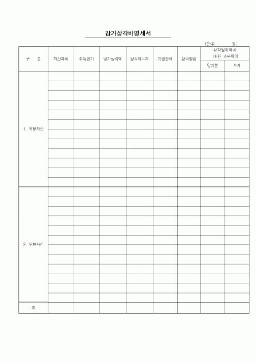 (세무/회계)감가상각비명세서