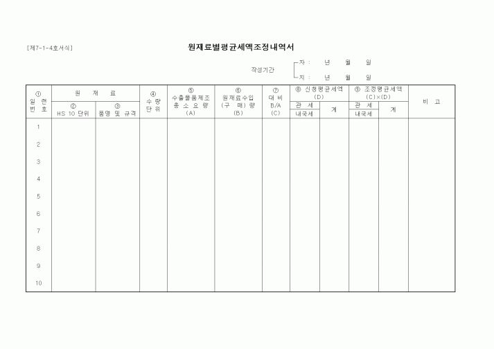 (무역/수출입)원재료별평균세액조정내역서