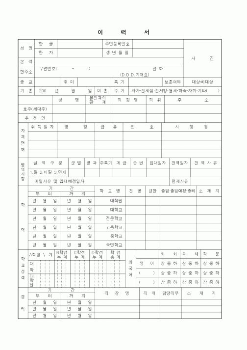 이력서(3)