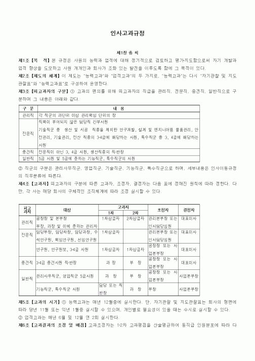 (회사규정)인사고과규정
