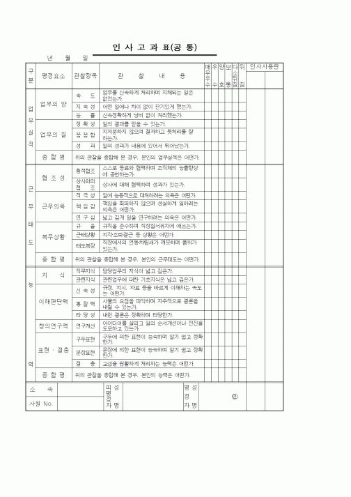 (인사/노무)인사고과표(공통)1