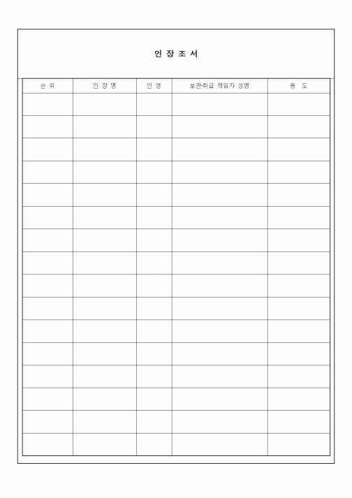 (총무)인장조서