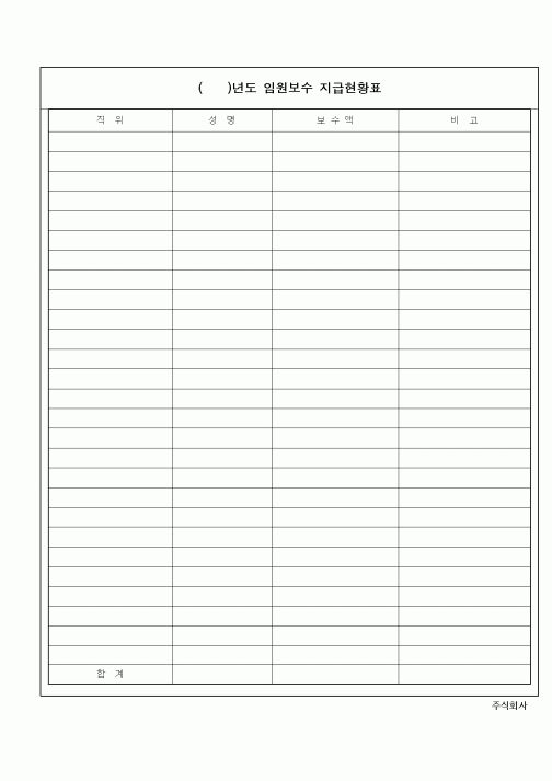 (인사/노무)임원보수 지급현황표1