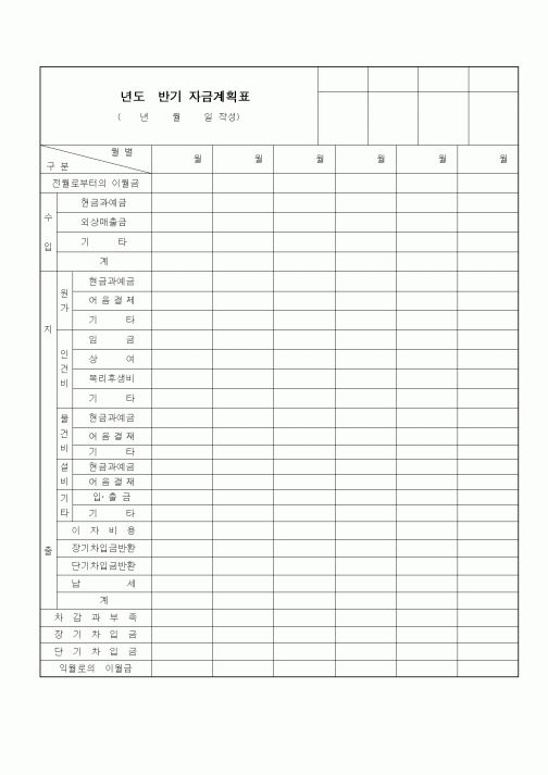 (세무/회계)자금계획표(반기)