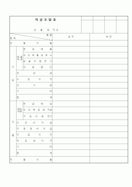 (세무/회계)자금조달표(1)