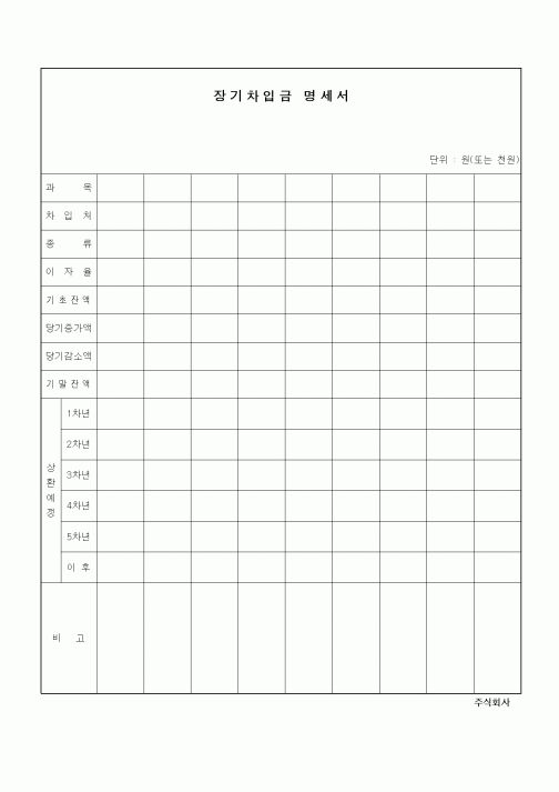 (세무/회계)장기차입금명세서(1)