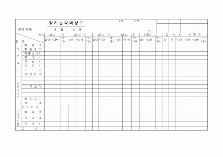 (세무/회계)장기손익예상표