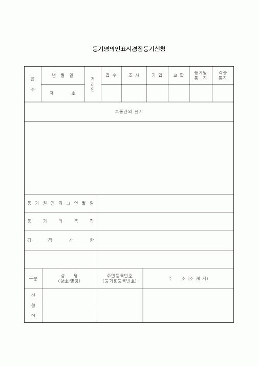 (기타)등기명의인표시경정등기신청