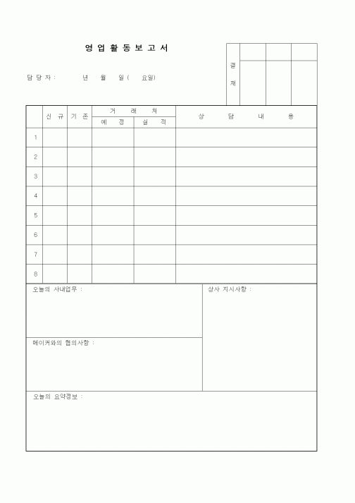(영업)영업활동보고서2