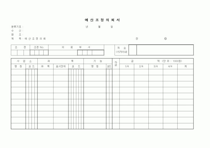 (경영)예산조정의뢰서