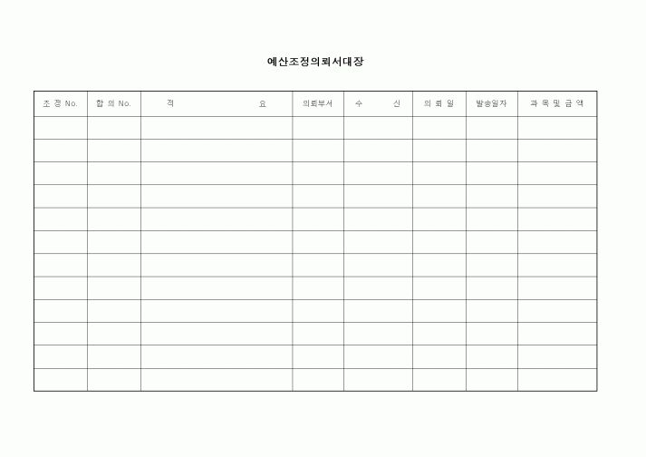 (경영)예산조정의뢰서대장