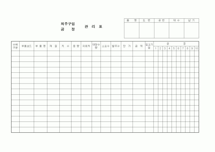 (구매/외주서식)외주구입(공정)관리표
