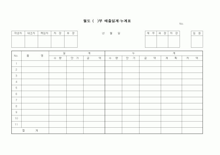 (판매/영업)월매출일계.누계표