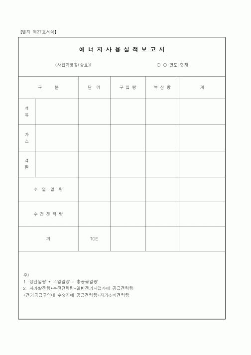 (산업지원부)에너지사용실적보고서