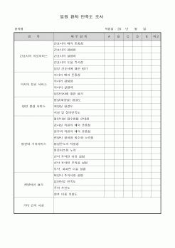 (기타)입원 환자 만족도 조사