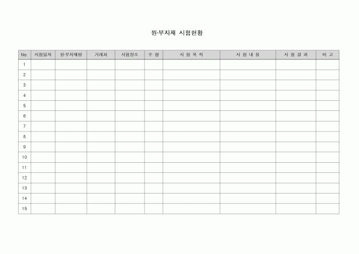 (기타)원/부자재 시험현황