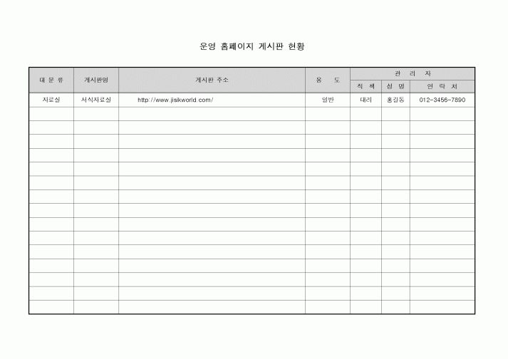 (총무)운영 홈페이지 게시판 현황