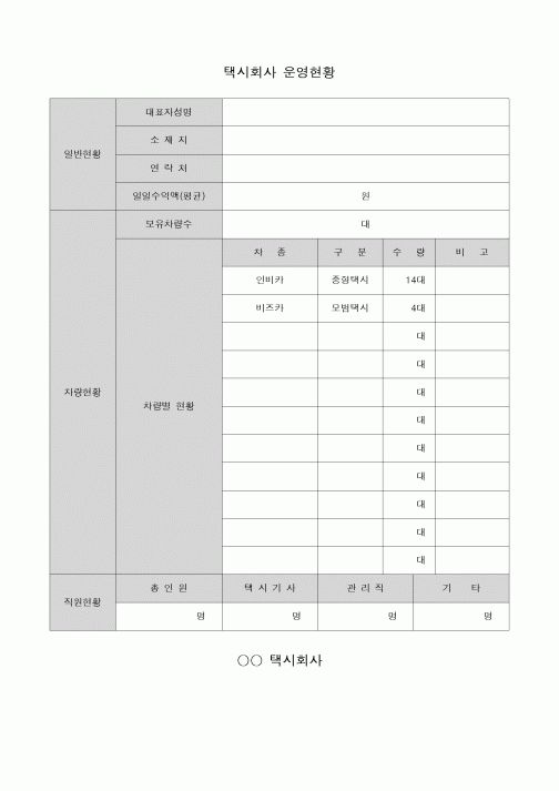 (총무)운영현황(택시회사)