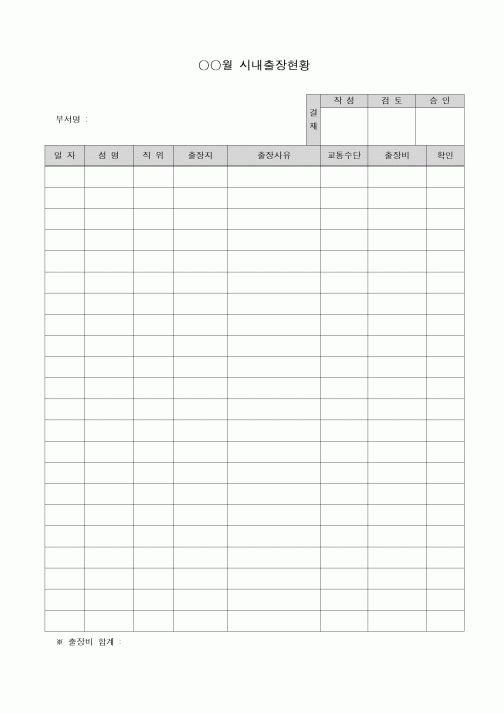 (생산/관리)월시내출장현황