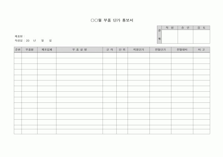 (제조/생산)부품단가통보서
