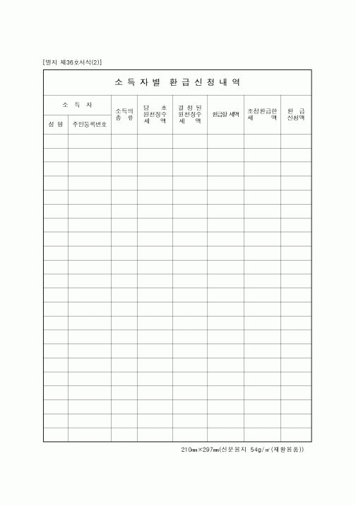 (연말정신)소득자별 환급신청내역
