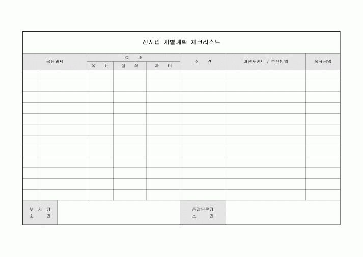 개별계획 체크리스트(신사업)