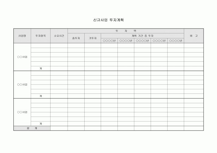 신규사업 투자계획(사업별)
