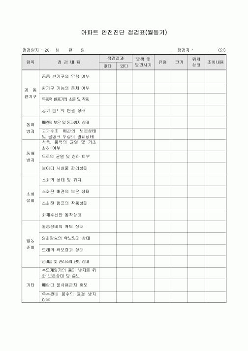 아파트안전진단점검표(월동기)