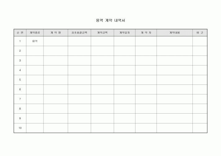 용역계약 내역서
