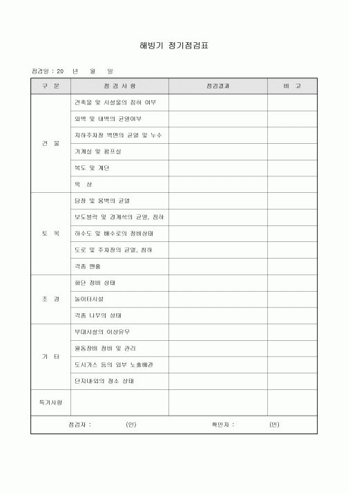 해빙기 정기점검표(아파트)