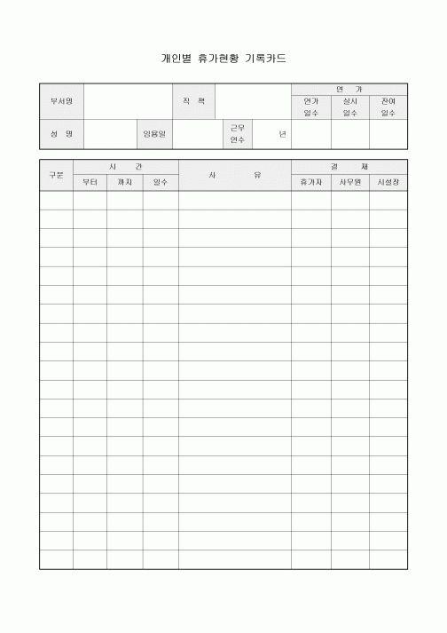 개인별 휴가현황 기록카드
