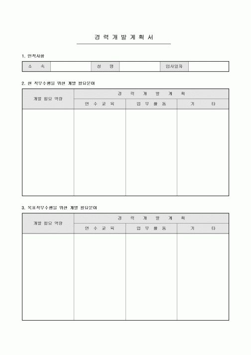 경력개발계획서