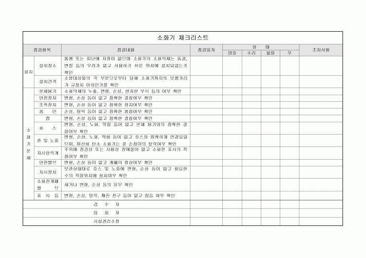 안전점검 체크리스트(아파트 소화기)