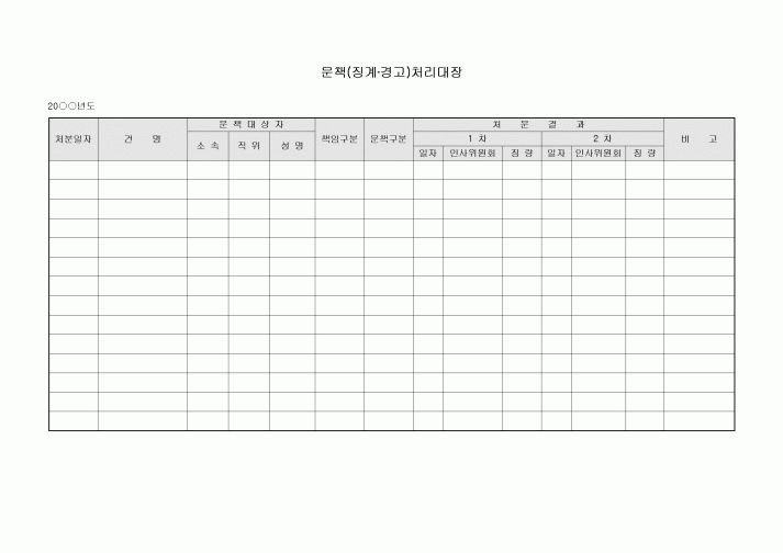 기록대장(문책)